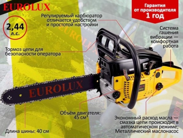 Бензопила EUROLUX GS-4516 [70/6/7]